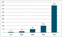    2017���Ї���W(w��ng)�Ԅӻ�����